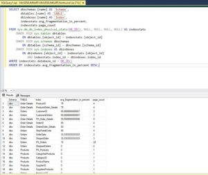 Check Index Fragmentation On All Indexes In Sql Server Mssql Query